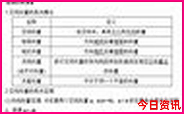 潮汕有什么好玩的旅游景点