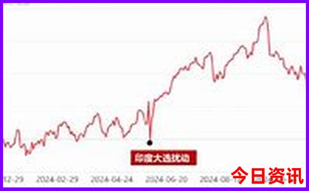 中国最好的景区排名